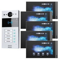 Zestaw Akuvox Panel R20BX5 + 5x Monitor S562